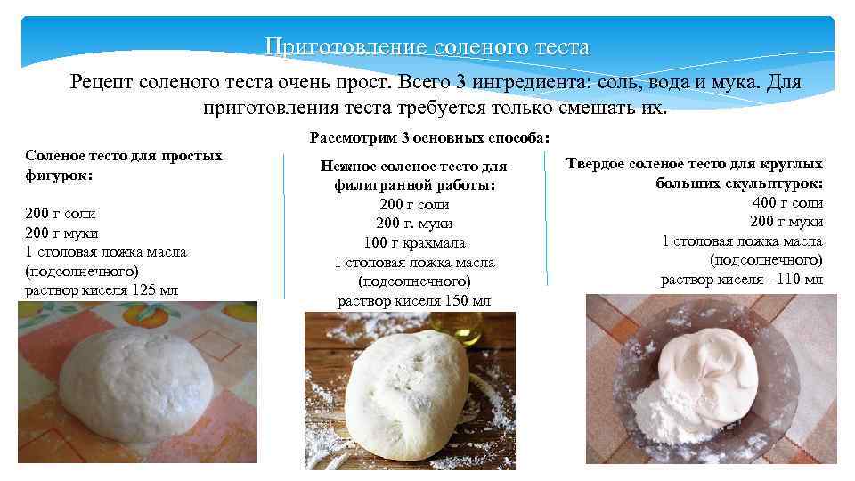 Как сделать соленое тесто: классический рецепт, ингредиенты - handskill.ru