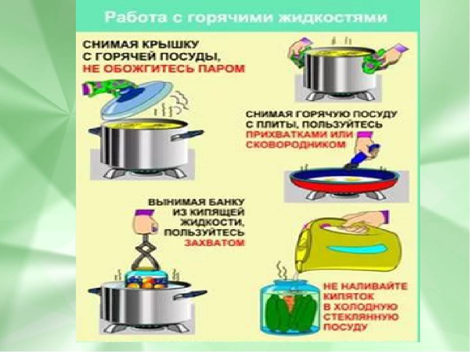 Техника безопасности на кухне: правила поведения при работе, инструктаж
как обезопасить себя на кухне: техника безопасности – дизайн интерьера и ремонт квартиры своими руками
