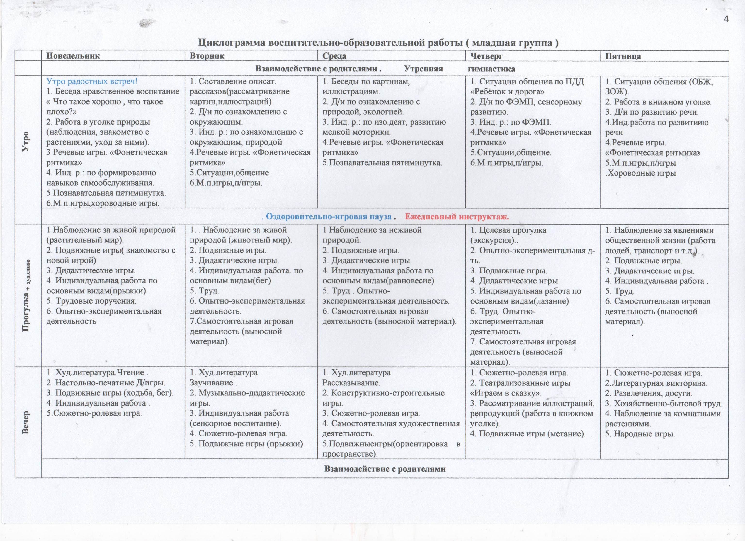 Программа "истоки"
