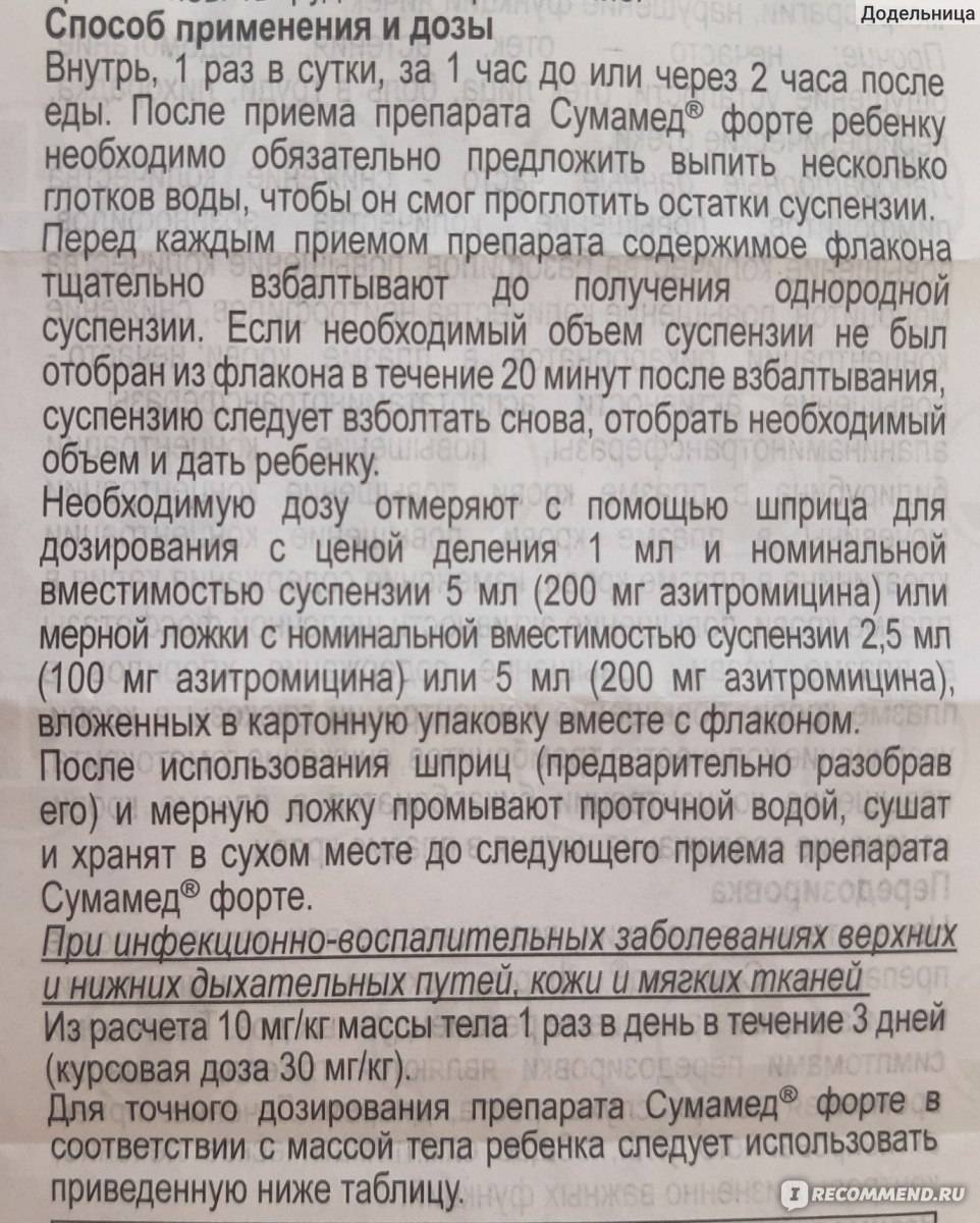 Цефазолин - инструкция по применению: уколы детям, дозировка при ангине и других болезнях