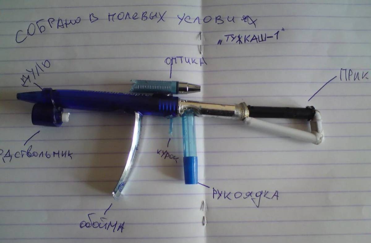 Что делать если скучно. 100 идей для развлечения