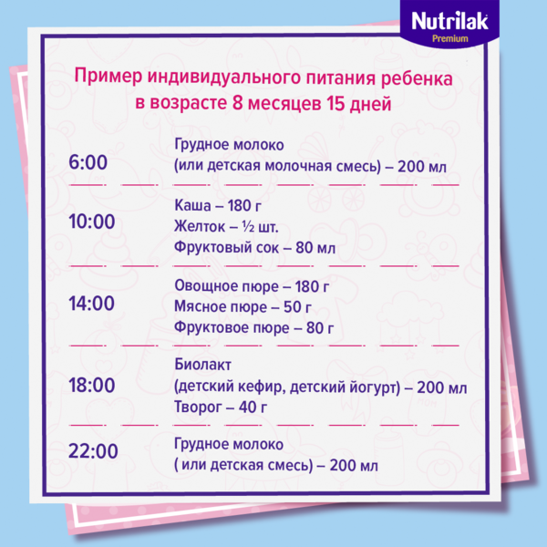 Питание ребенка в 8 месяцев: чем кормить