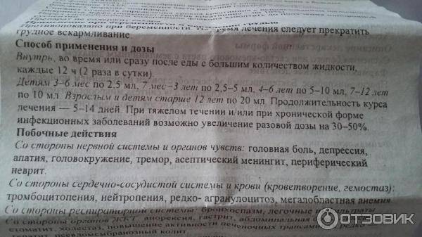 Бисептол для детей (суспензия и таблетки): инструкция по применению, показания, дозировка