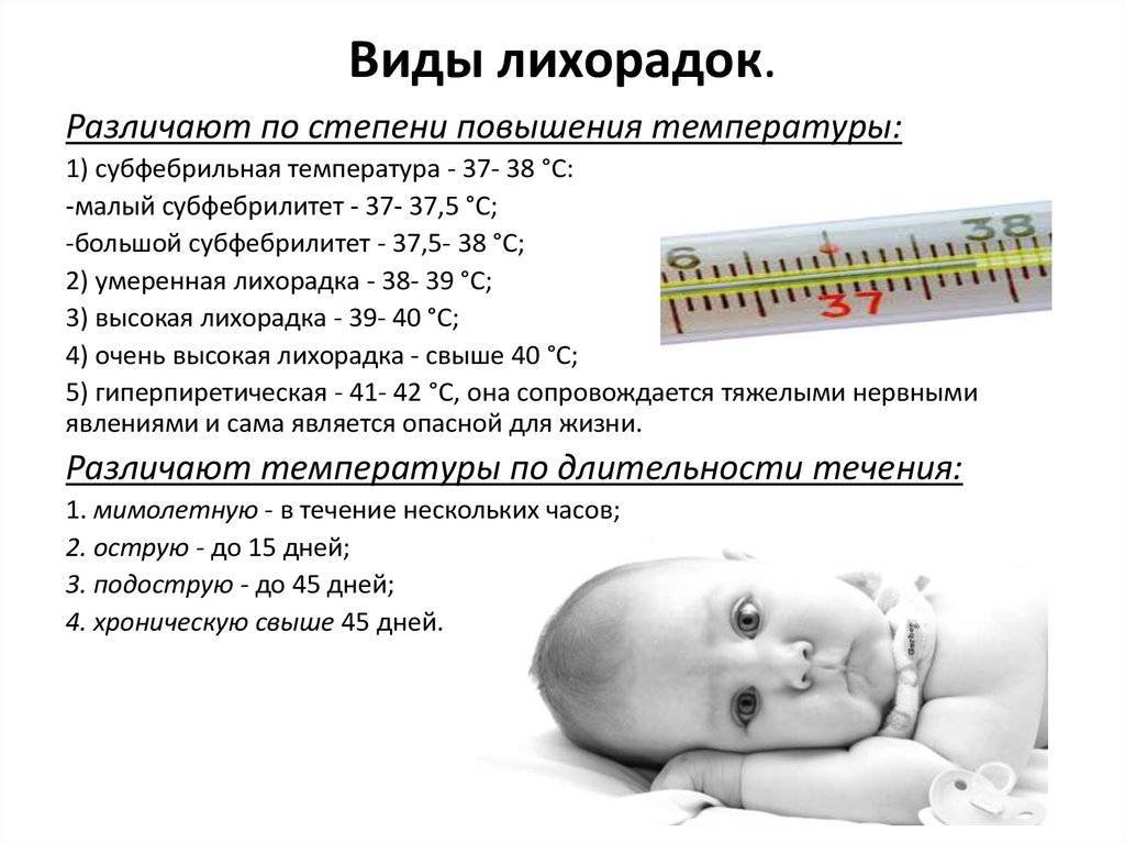 Повышение температуры у детей