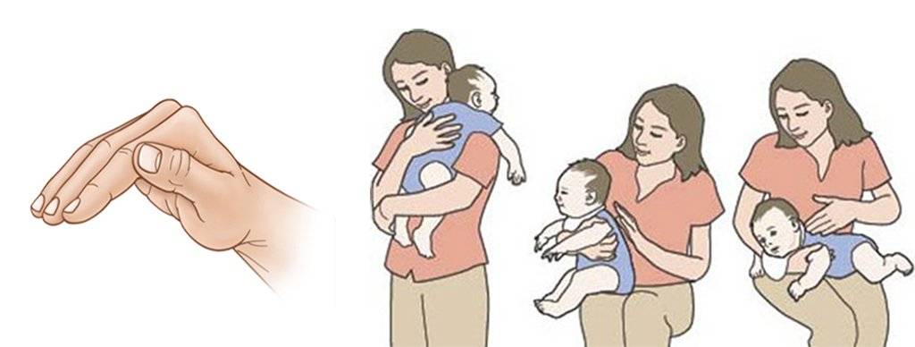 Во сколько держать ребенка вертикально. Держать грудничка столбиком после кормления. Держать ребенка столбиком после кормления. Правильное держание столбиком новорожденного. Поза столбиком новорожденного.