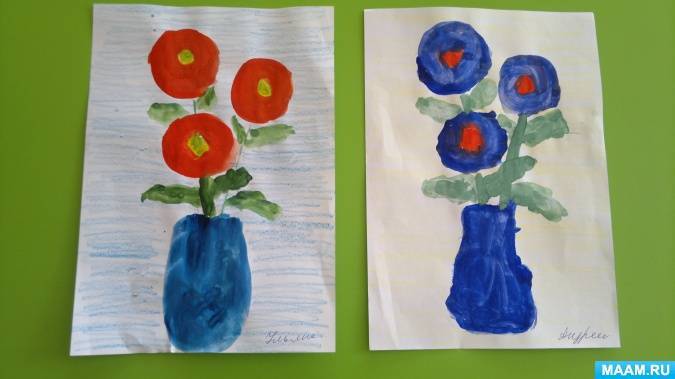 Конспект занятия по нетрадиционному рисованию «расцвели красивые цветы» в средней группе. воспитателям детских садов, школьным учителям и педагогам - маам.ру