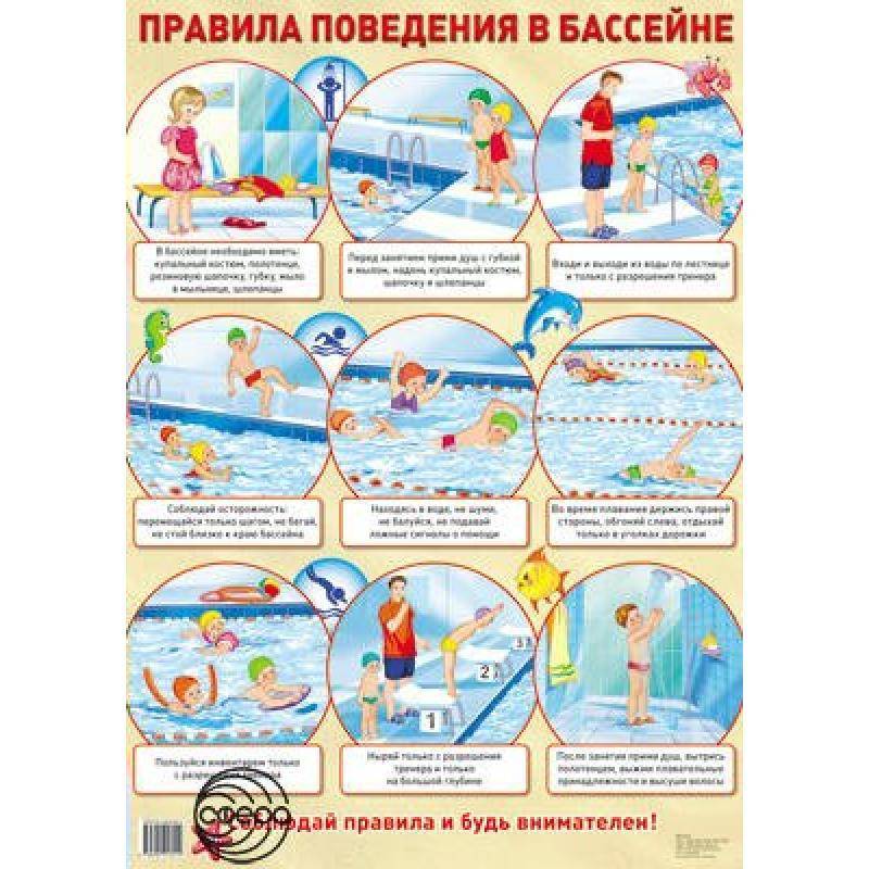 Правила поведения в бассейне: этикет и безопасность