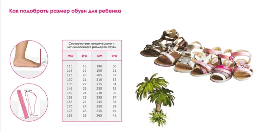 Как правильно подобрать размер ребенка. Elegami детская обувь Размерная сетка. Elegami Размерная сетка детской обуви. Как выбрать размер обуви ребенку до года. Как выбрать размер обуви малышу до года.