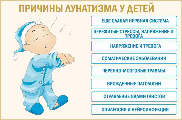 Почему ребенок разговаривает во сне - научное объяснение