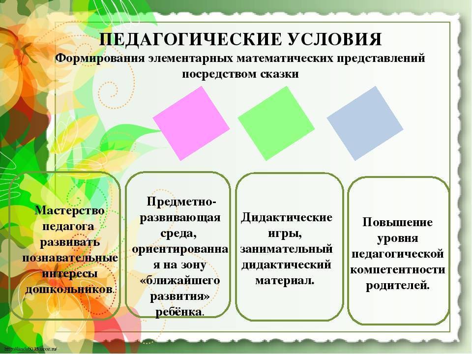 Конспекты занятий по математике в старшей группе по фгос. страница 5