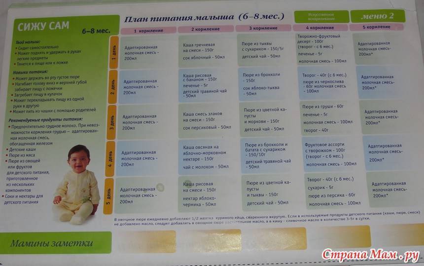 Все главные нюансы развития ребенка в 1 год и 9 месяцев