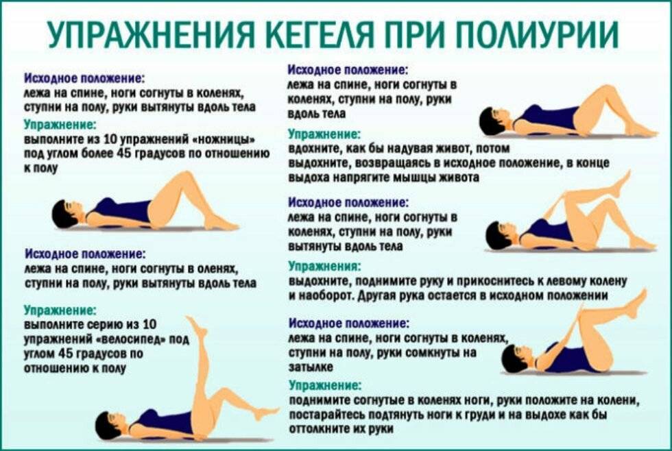 Послеродовая реабилитация