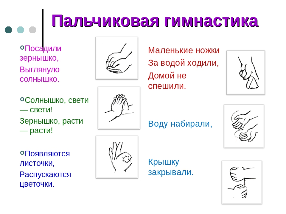 Пальчиковые игры в картинках и с видео для малышей