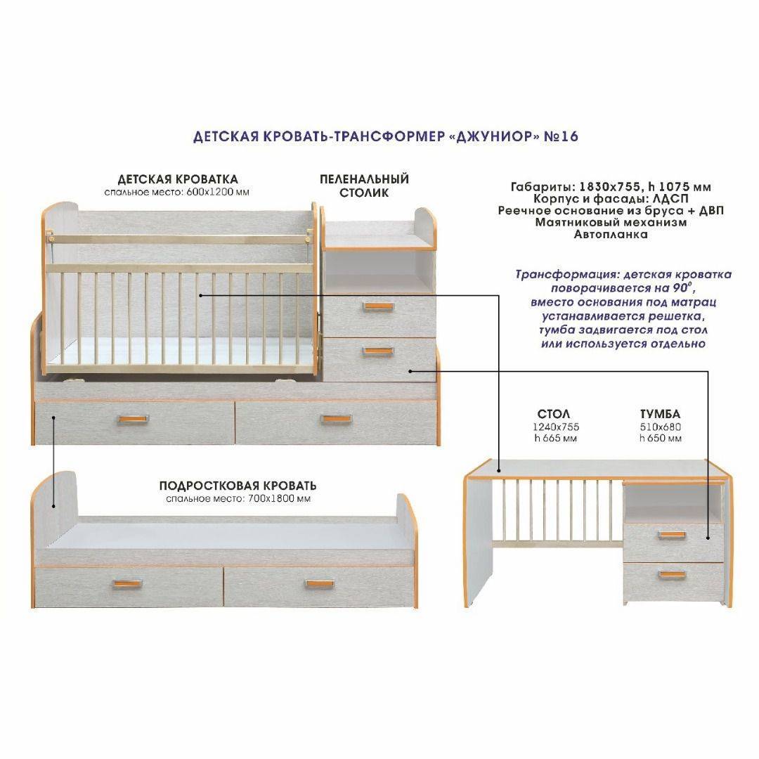 Кроватки для двойняшек: преимущества и недостатки моделей