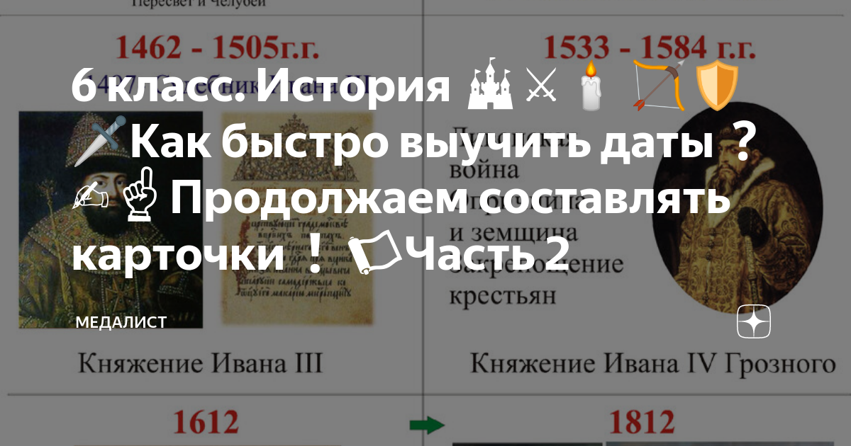 Как легко выучить даты по истории. как запомнить даты по истории