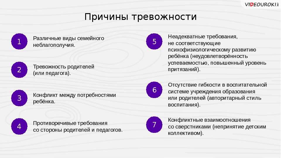 Детские страхи: виды, причины, особенности проявления