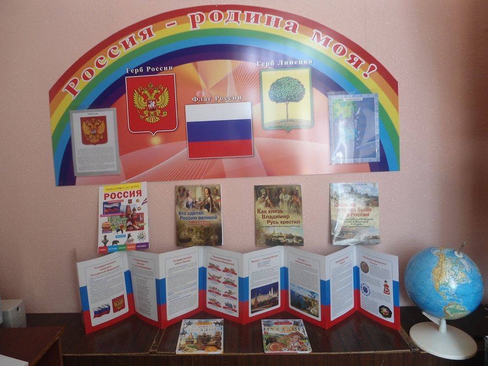 Уголок патриотического воспитания, что должно быть????схема | rucheyok.ru
