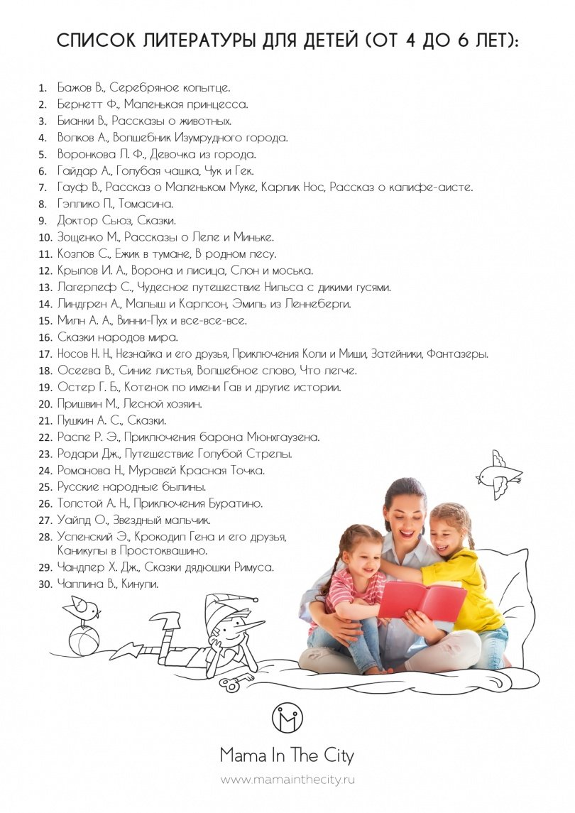 Книги для детей 4-5 лет. список хитов – жили-были