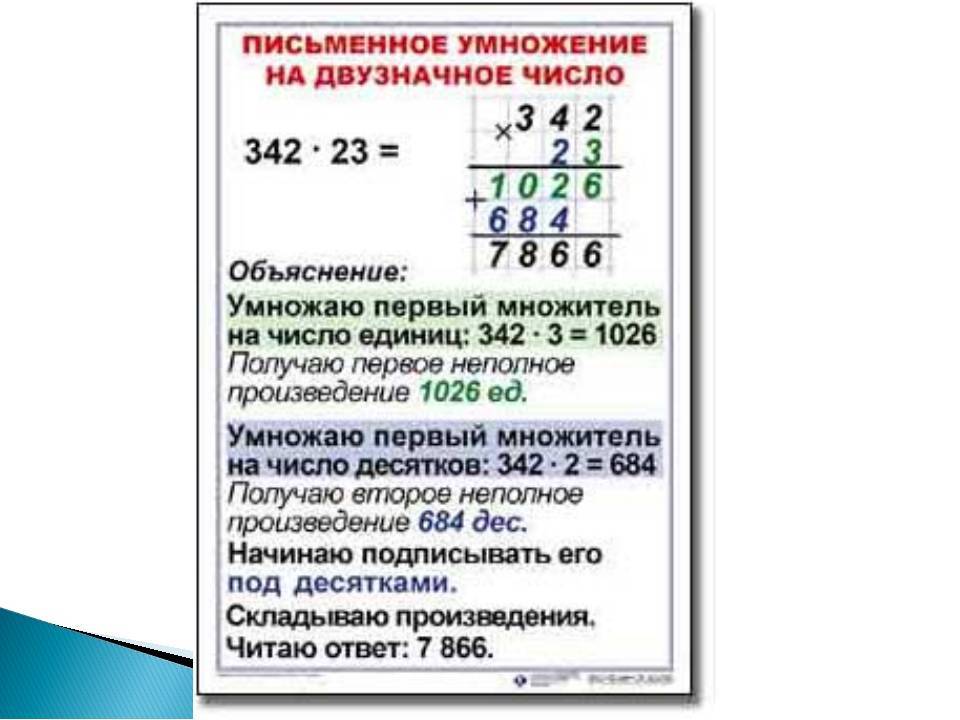 Умножение с пояснением. Умножение двухзначных чисел на двузначные 4. Алгоритм умножения двузначного числа на двузначное. Алгоритм умножения трехзначного числа на двузначное. Алгоритм умножения двузначного на двузначное столбиком.