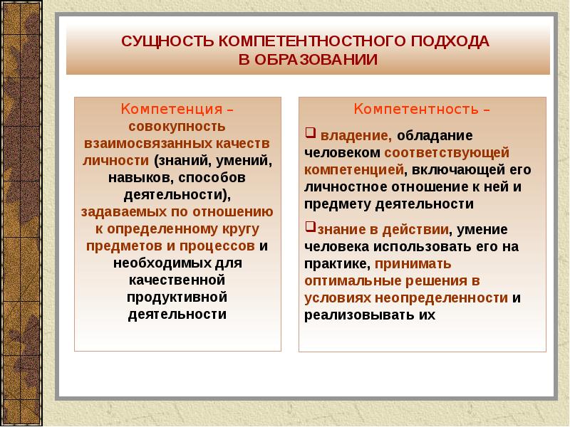Компетентностный подход в образовании