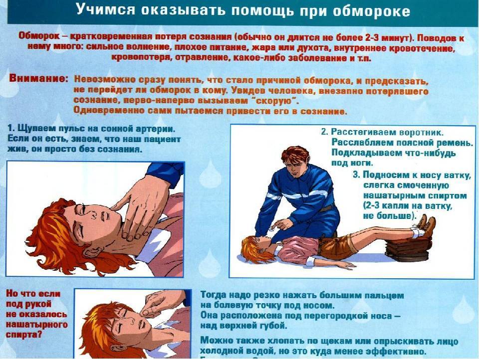 Первая помощь при обмороке: доврачебная неотложка при потере сознания