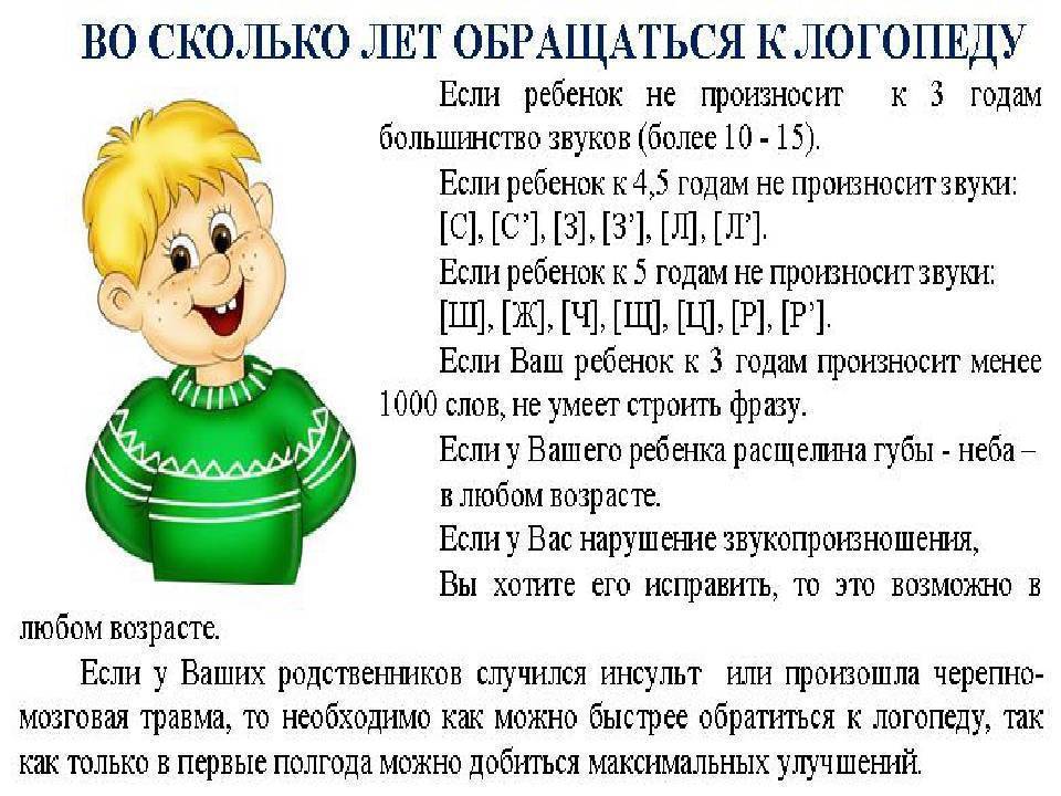 Как научить ребенка выговаривать букву л - советы профессионалов