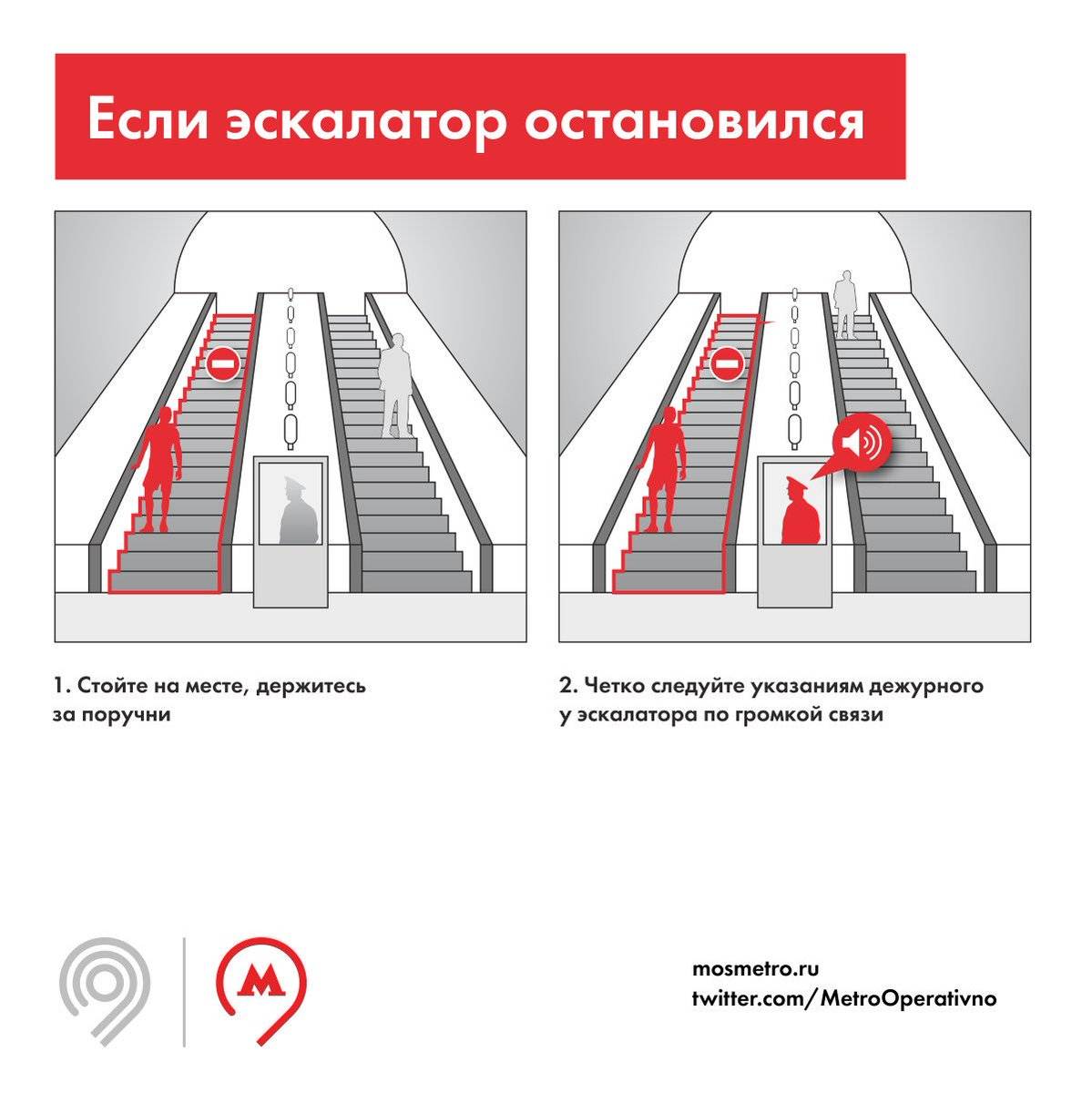 Правила поведения в метро кратко. правила безопасности в метро