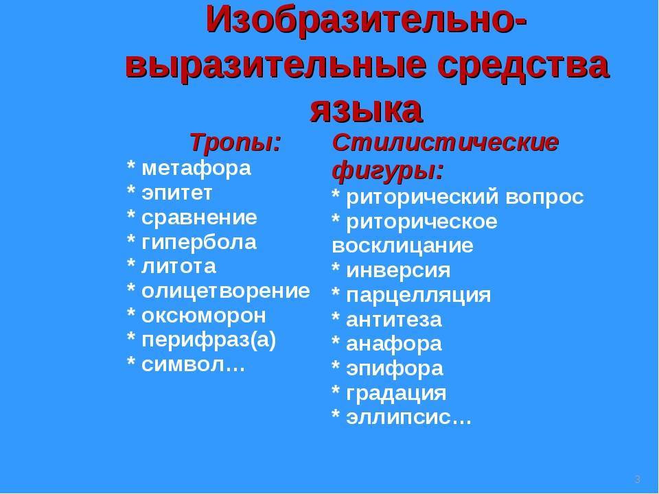 Описание средств выразительности русского языка