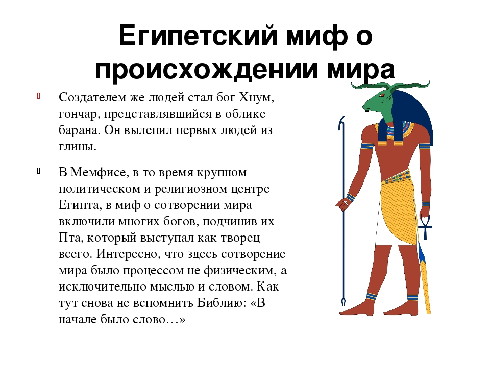 Интересные факты о древнем египте