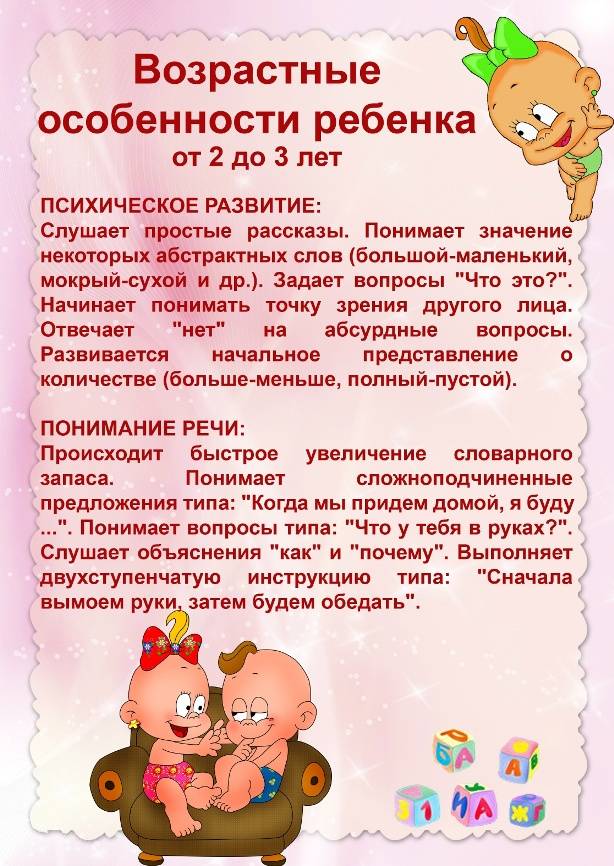 Развитие ребенка от 1 года до 2 лет по месяцам: психология, воспитание