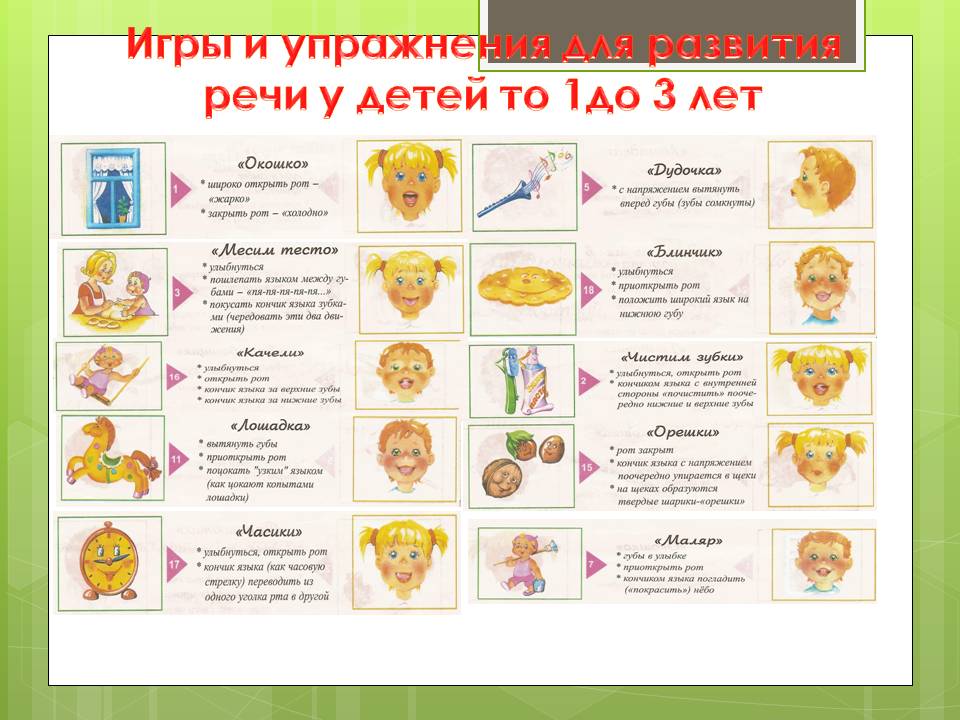 Упражнения и игры для развития речи детей 2-3 лет