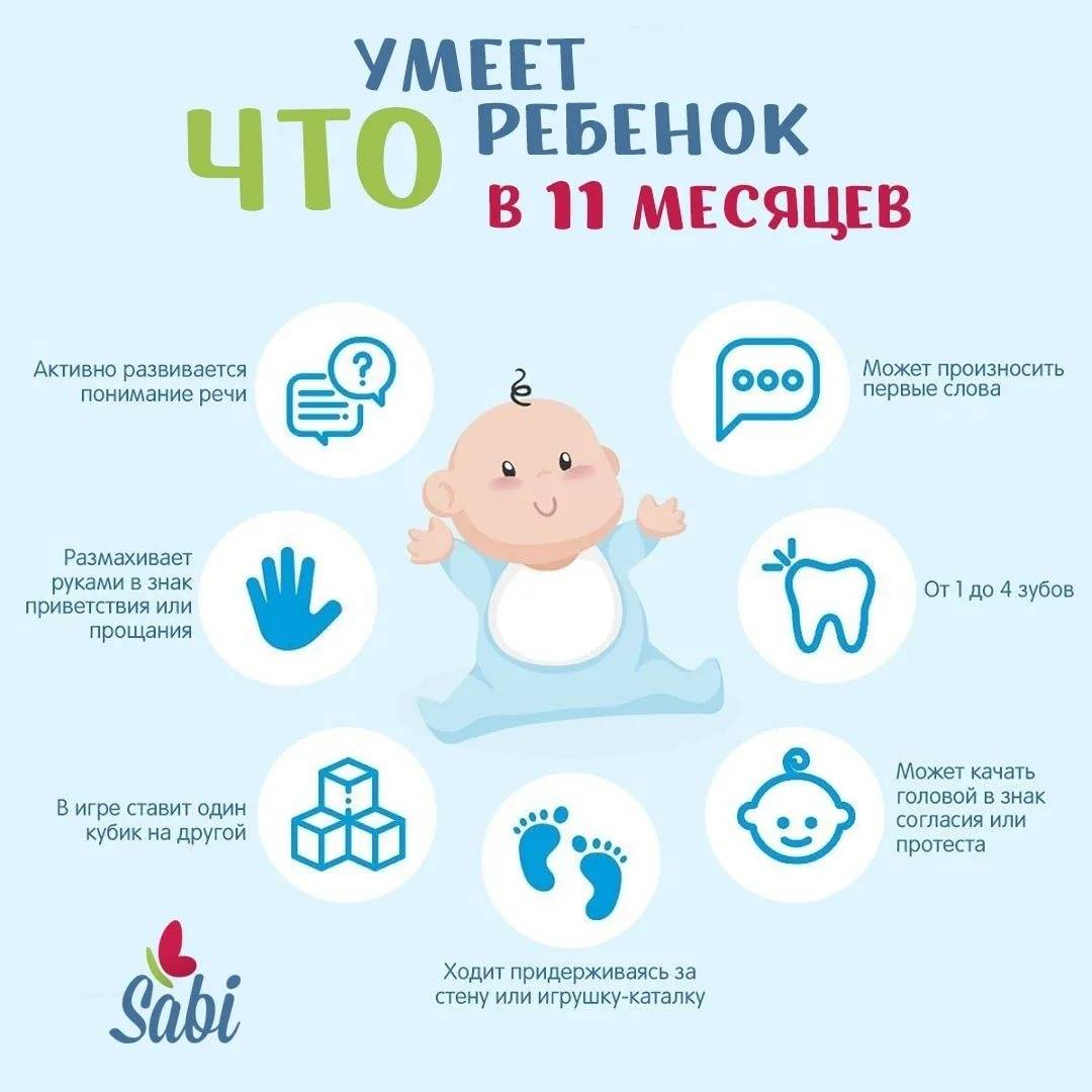 Нормы развития ребёнка до 1 года (таблицы) - реабилитационный центр «пеликан»