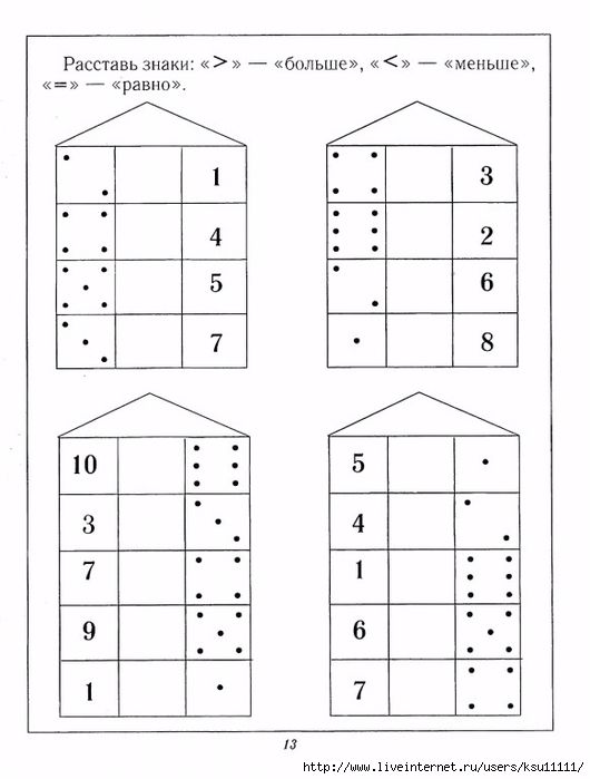 Конспекты занятий в детском саду (доу)