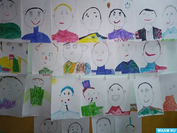 ✅ как ребенку нарисовать портрет папы. как нарисовать семью карандашом поэтапно - paruslife.ru