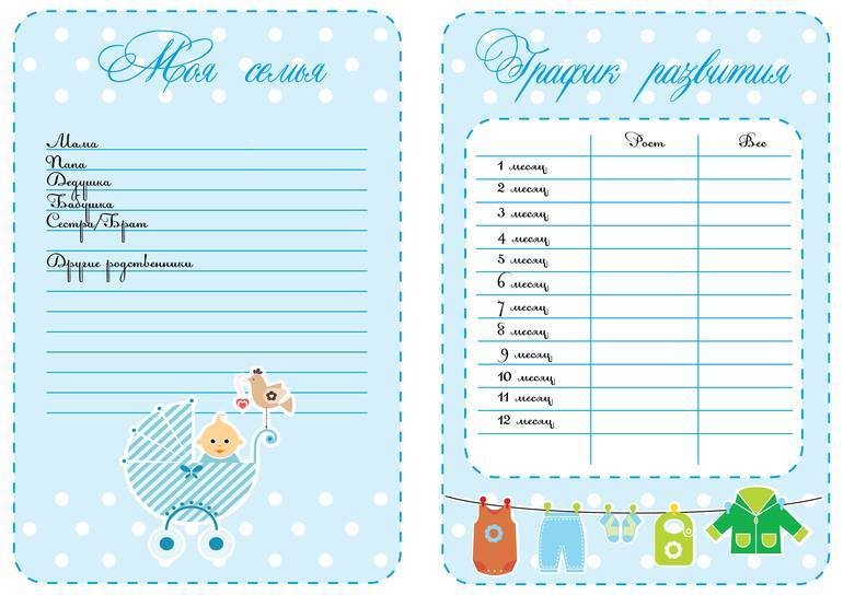 Уход за новорожденным: полезные приложения для молодых родителей