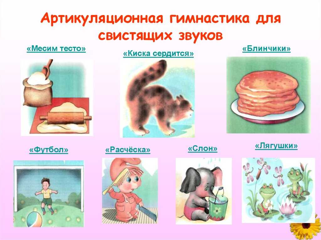 Постановка звука ц