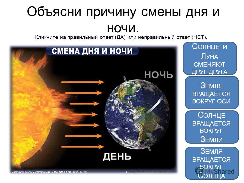 Как рассказать ребенку, что такое время: от секунд и минут до сезонов года