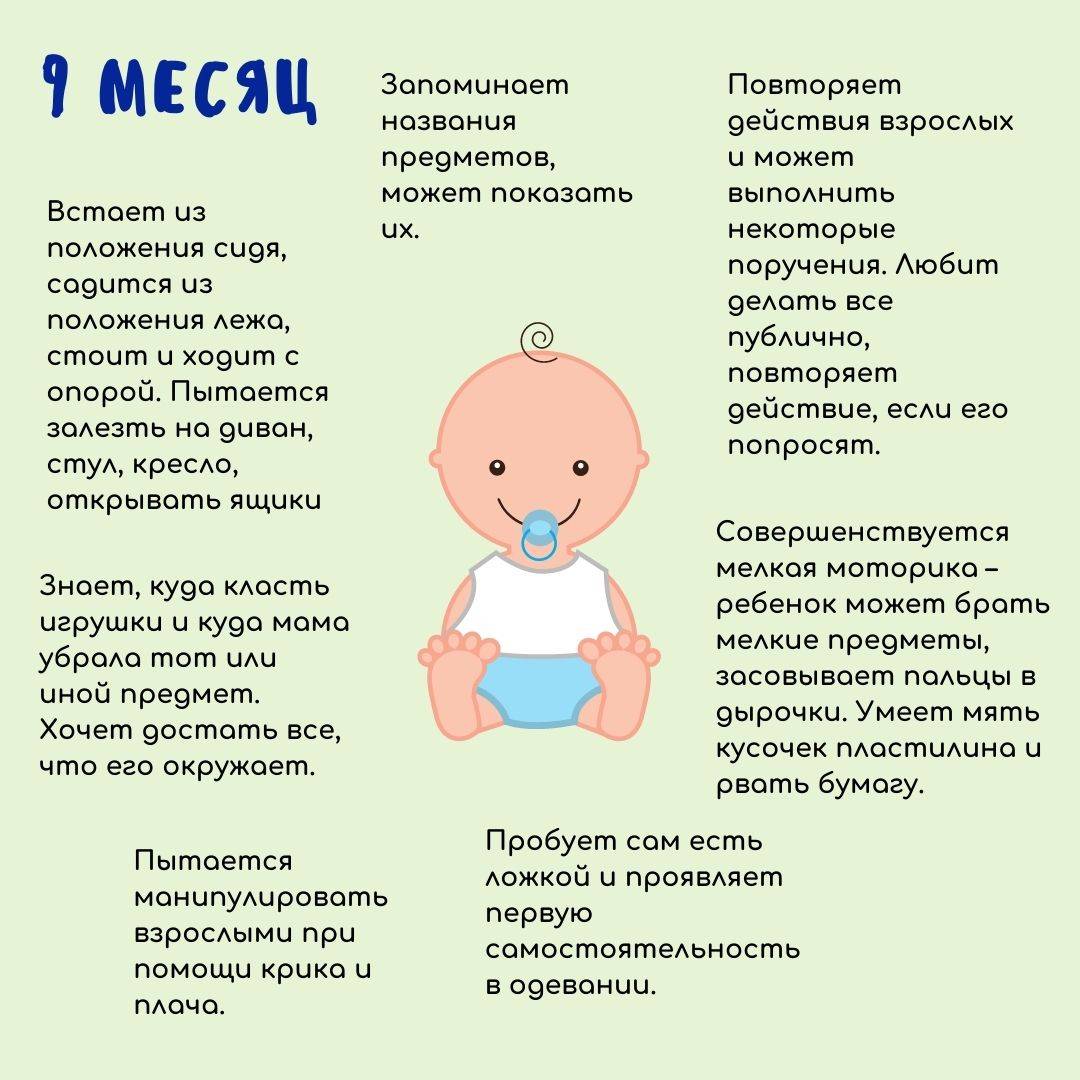 Развитие ребенка в 1 месяц. что должен уметь ребенок в 1 месяц?