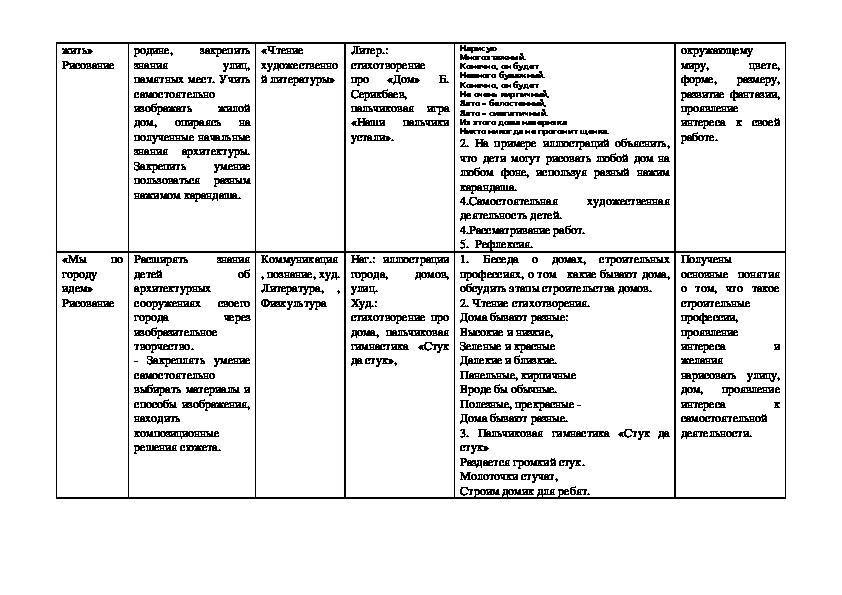 Календарный план в подготовительной группе на тему 9 мая