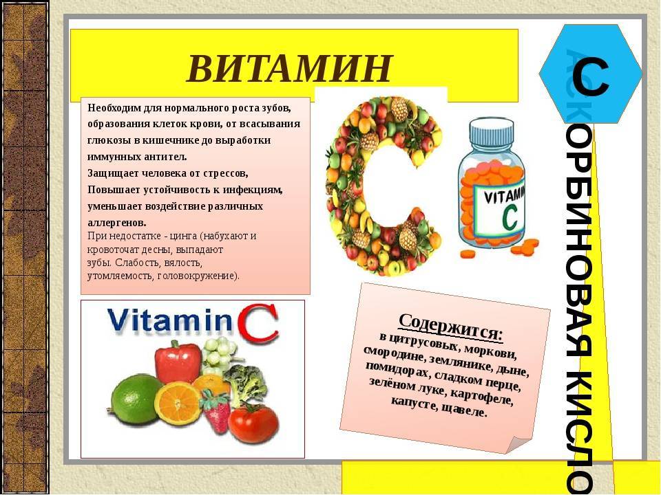 Витамин c для детей: какие продукты содержат, что включить в рацион | nutrilak