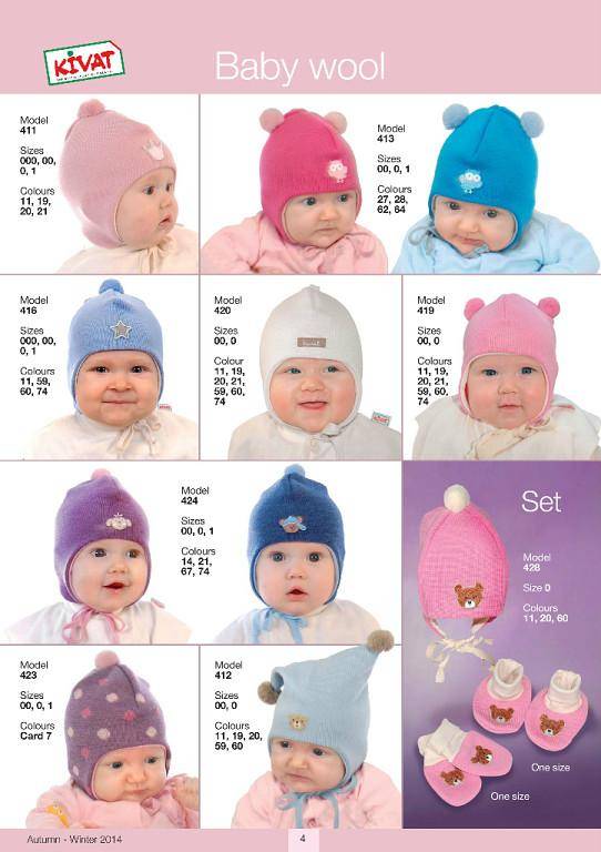 Размеры шапочки для новорожденных. - в.г.у.   -   вязаные головные уборы - страна мам