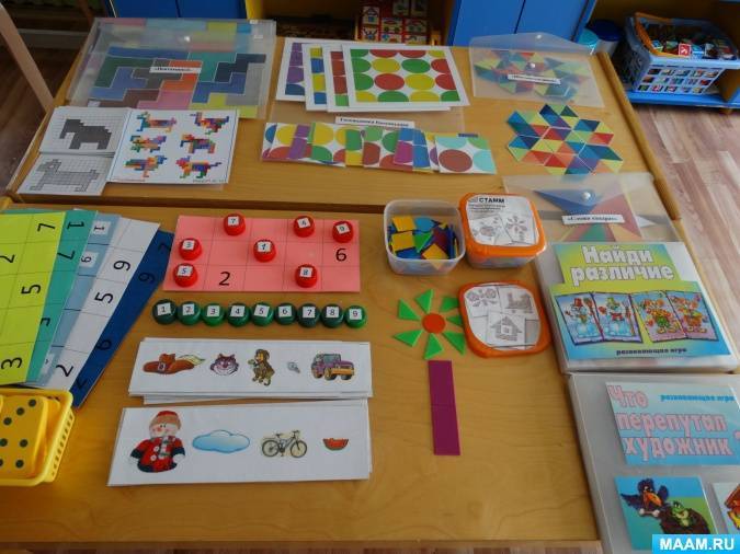 Картотека дидактических игр для детей старшей группы по образовательным областям фгос познавательное развитие. воспитателям детских садов, школьным учителям и педагогам