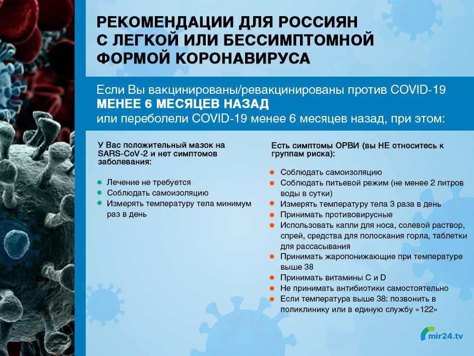 Коронавирус: что это такое, симптомы, профилактика, лечение ковида
