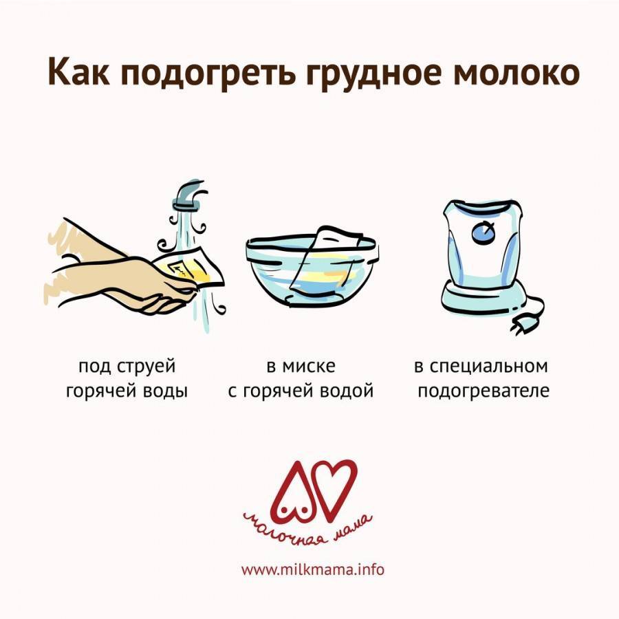 Как хранить сцеженное грудное молоко: 6 важных правил - parents.ru | parents