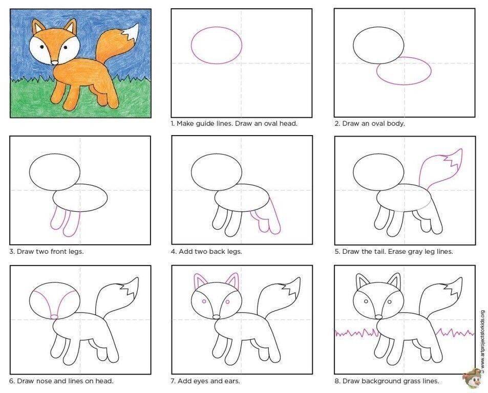Как научить ребенка рисовать в 3, 4, 5, 6, 7 и 8 лет: поэтапная инструкция