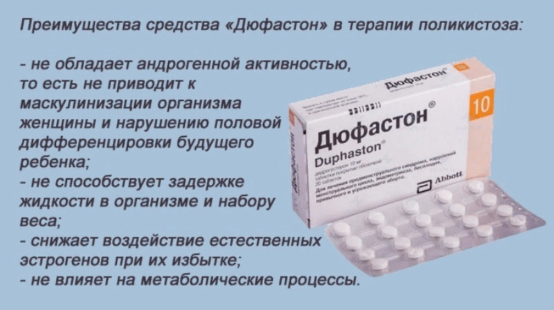 Гормональные таблетки для яичников. Препараты при поликистозе. Таблетки при поликистозе яичников. Таблетки от кисты матки.