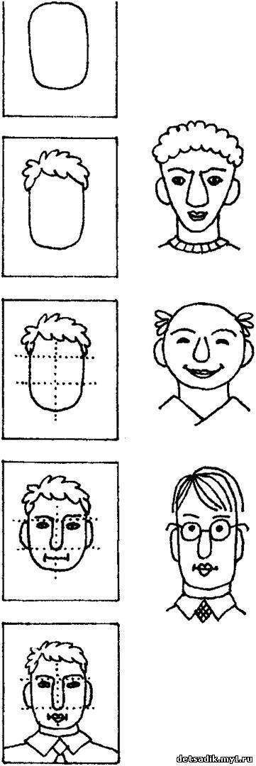 Как нарисовать ребенка - пошагово делаем детское лицо и фигуру. 125 фото и видео мастер-класс