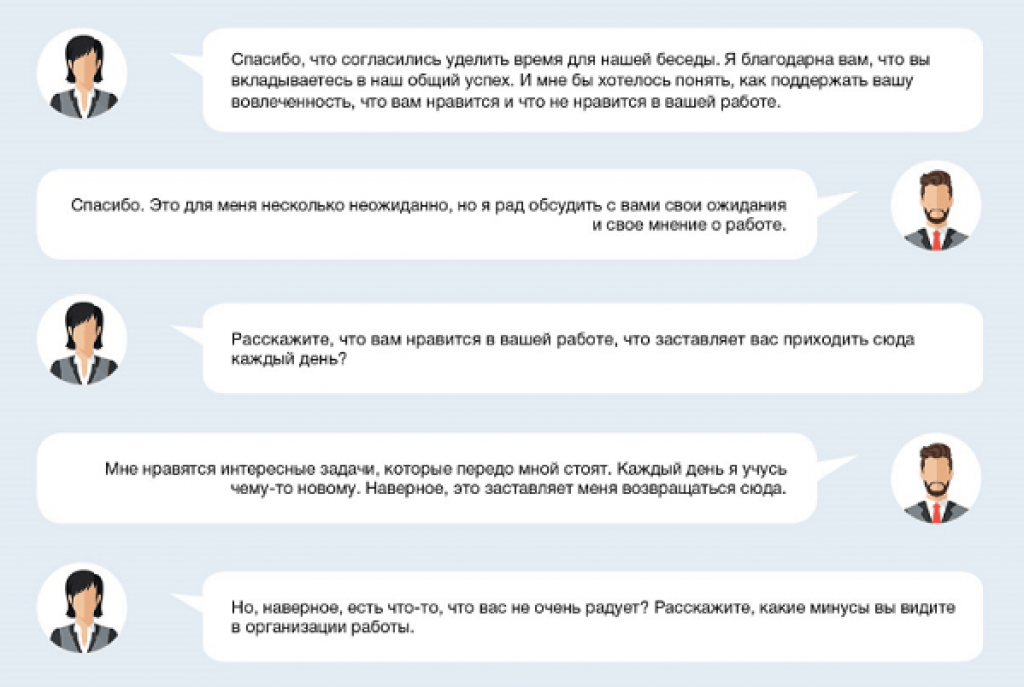 Консультантплюс краснодар - "истеричка", "бабник", "драчун и сквернослов"... как уволить "неадекват"?