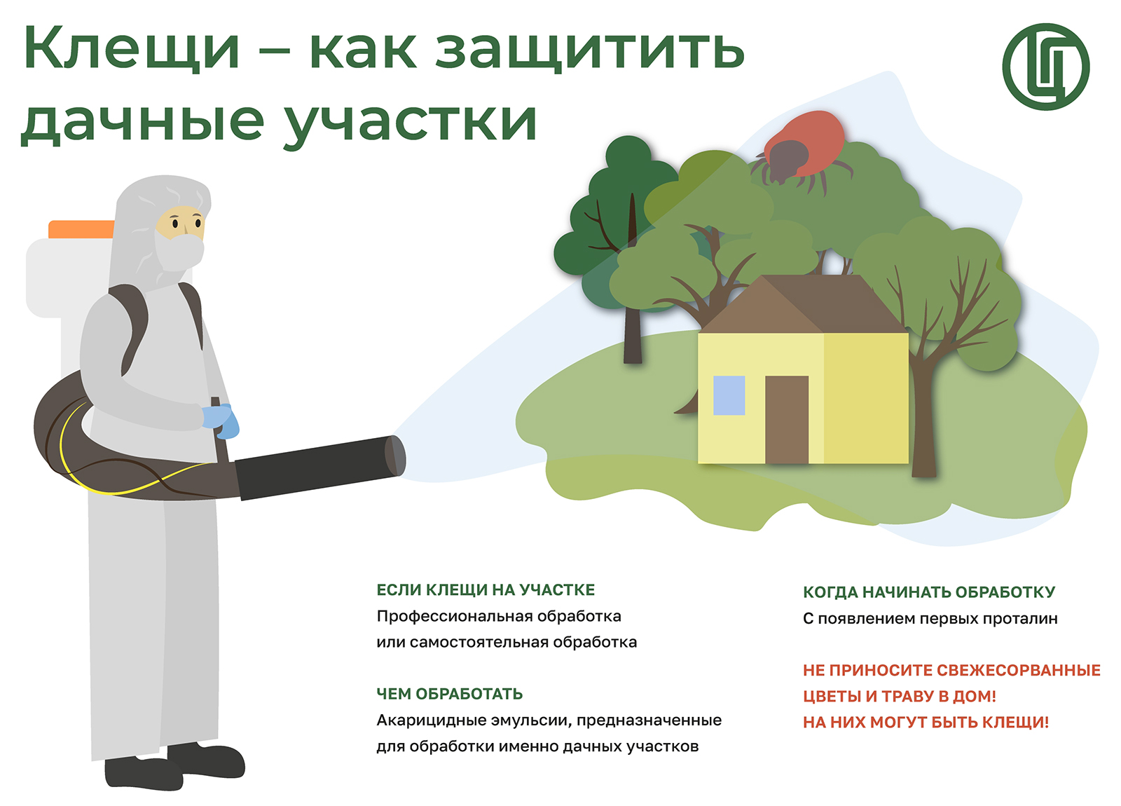 Народные средства от клещей: защищаем себя и животных