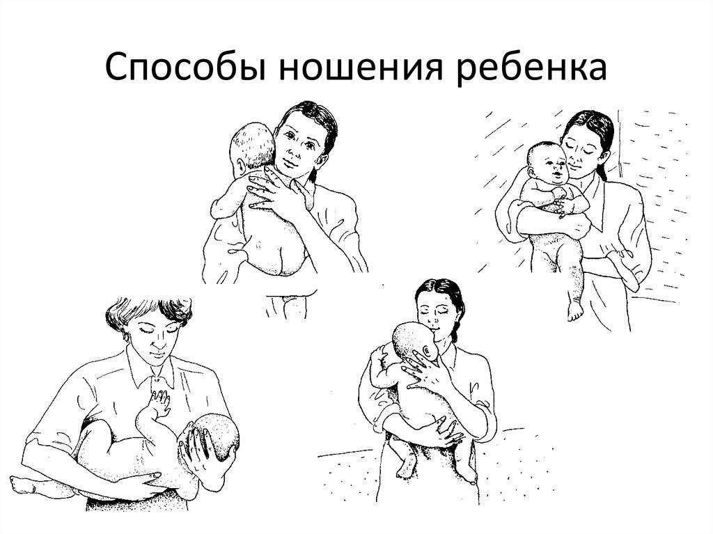 Как правильно держать новорожденного "столбиком" после кормления или во время купания :: syl.ru